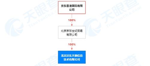 京东关联公司推动健康科技革新 生成健康评估报告的专利及其计算机应用