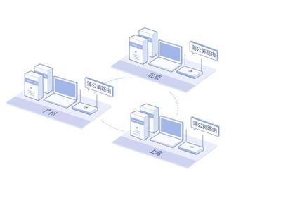 &ldquo;难&rdquo;题不难,选蒲公英X5路由器来解决